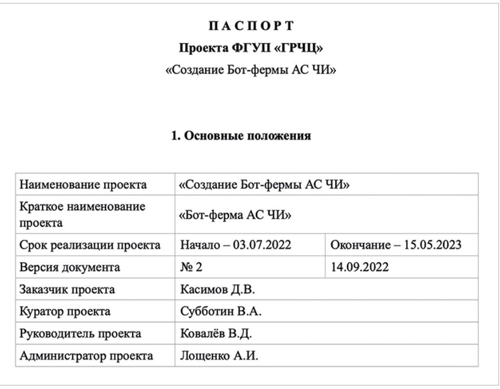 Изображение