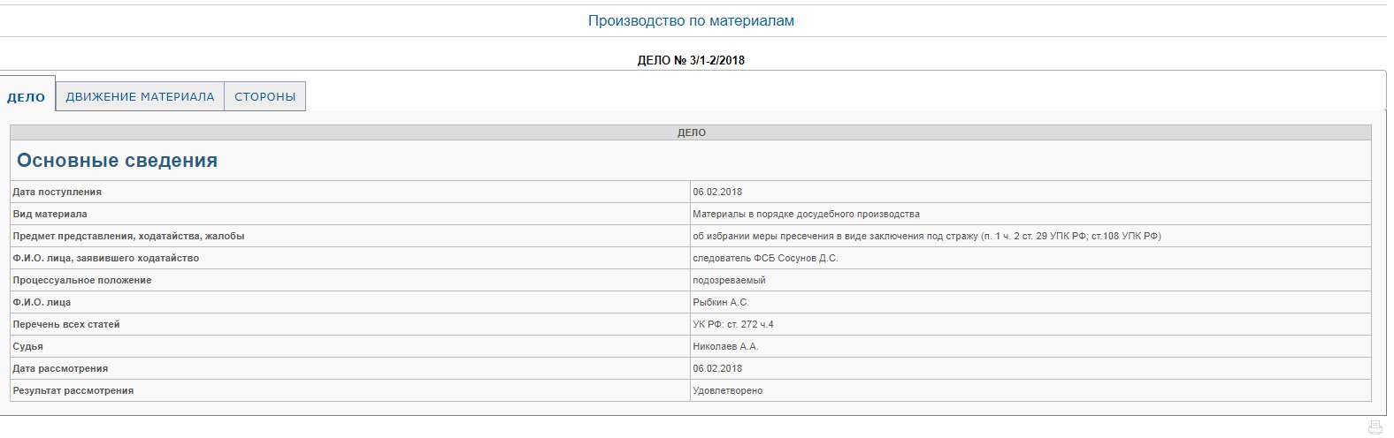 Изображение