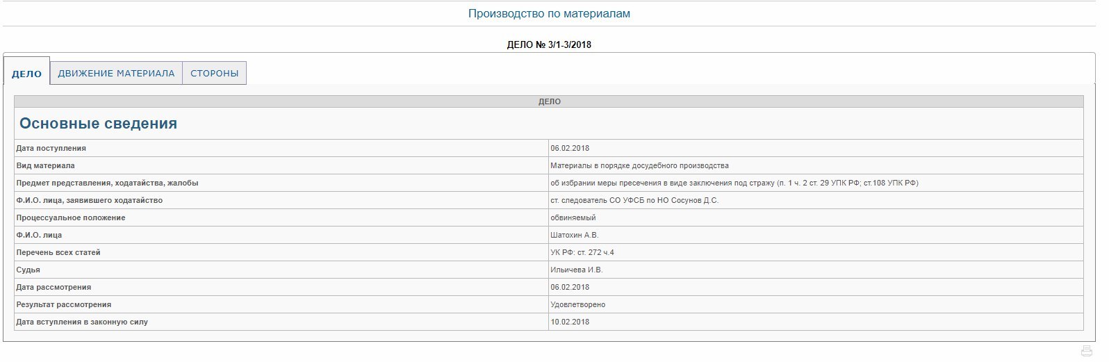Изображение