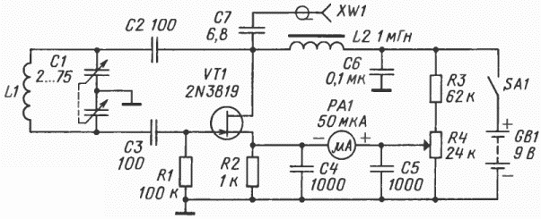 Изображение